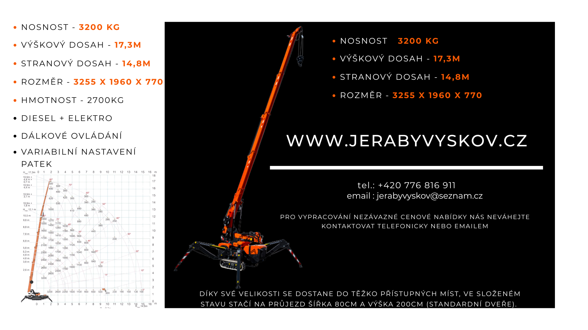 Snowboard Prodej Širokoúhlá Prezentace.png